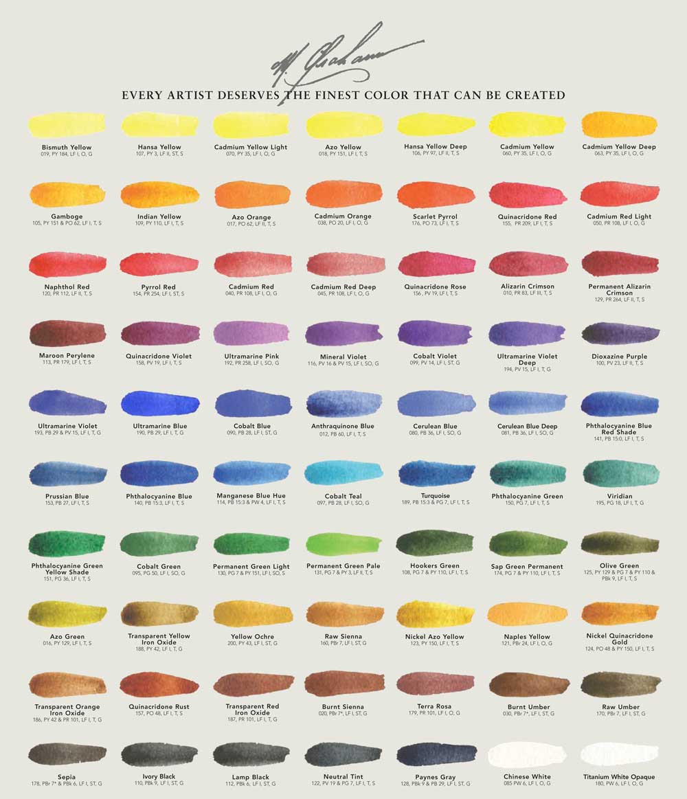 What's New: M. Graham Watercolors - FLAX art & design