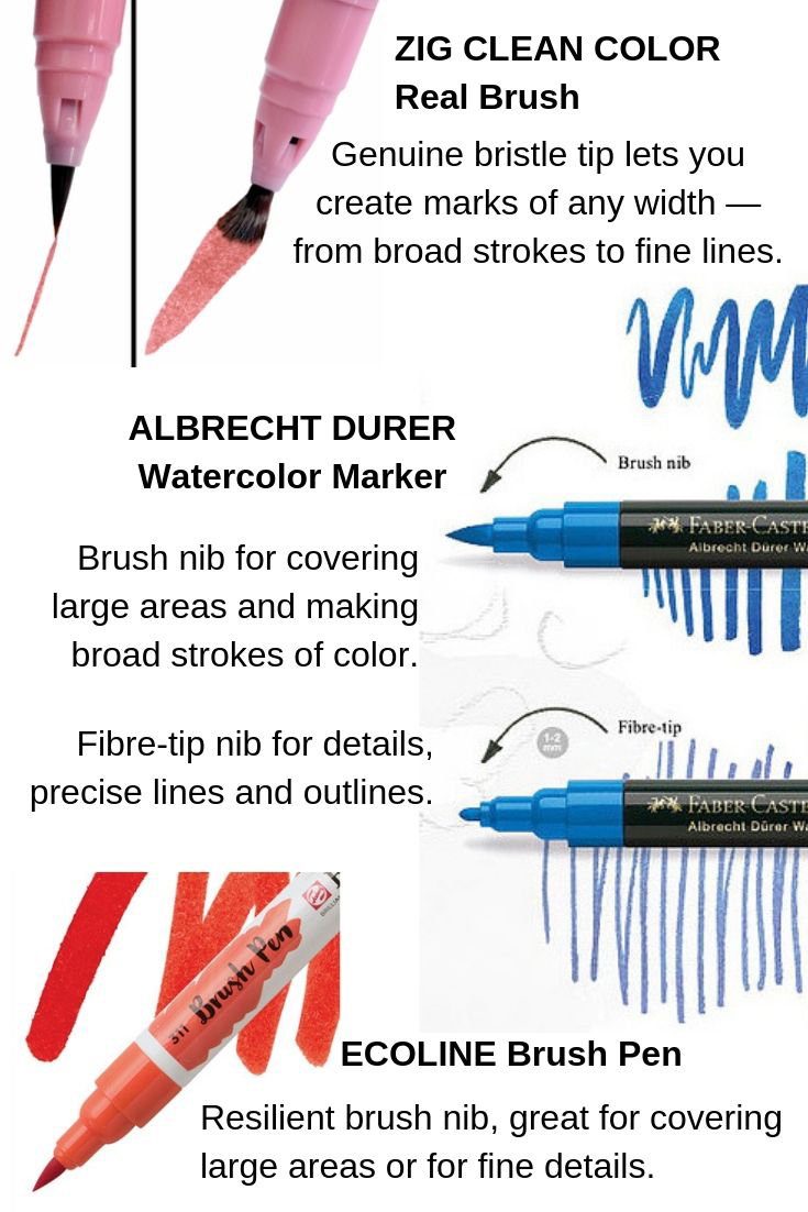 Watercolor Brush Pens Vibrant Markers Pre-Filled Color Precision