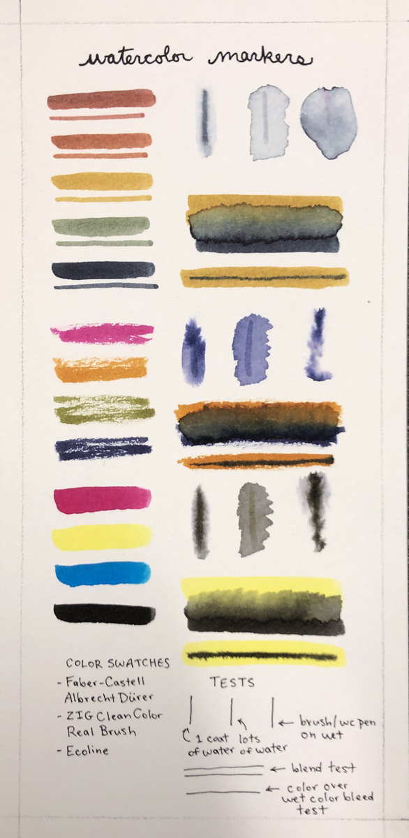 Watercolor Markers: Albrecht Durer Watercolor Marker from Faber-Castell